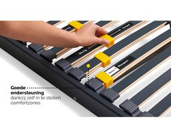 Beter Bed Bossflex 400 Lattenbodem 90 x 220 cm - Bedbodem - Vlak - Max. 120kg - Antraciet/Geel