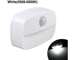 Bewegingssensor LED Nachtlamp Binnenlamp Batterijgevoed Draadloos