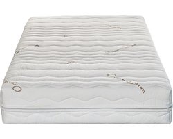Biologisch 100% Natuur Latex matras - Hardheid van het Biologisch Natuurrubber Matras 90x200