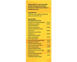 Bloem Viola Equi - 100 ml