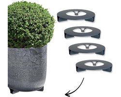 Bloempotonderzetters Set - Plantenbak Schotels - Vloeren Beschermen - Gemaakt van Gerecycled Materiaal - 27 cm Diameter - Antraciet