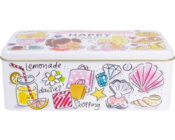 Blond Amsterdam, Happy - Blik