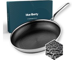 Blue Liberty Koekenpan 20 cm – Hybrid Honingraat RVS Pannen – Keramisch & PFAS-vrij – Geschikt voor Inductie, Gas, Oven & Vaatwasser