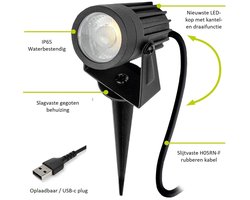 Blue Omnia ® - Planten Spot – LED Prikspot – Plant Verlichting – Oplaadbaar – Smart Wifi – Dimbaar – Zwenkbaar – Met Timer - IP65 Waterbestendig – Puls-opties – Potgrond Spot – Talloze Warme RGB Kleuren – Gratis Happy Lightning App