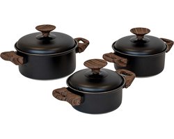 Bo-Camp - Industrial - Pannenset - Stewart - RVS