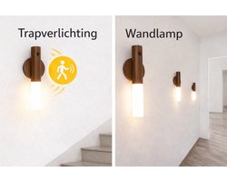BOECK Nachtlamp met Bewegingssensor | USB Oplaadbare Mini Nachtlamp & Wandlamp | Warm Licht | Houtlook