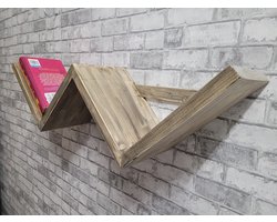 boeken wandplank