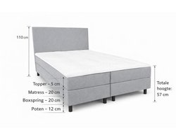 Boxspring Ayla Royal - 140x200 Compleet - Grijs Glad - Ayla Matrassen - 2 persoons