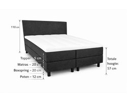 Boxspring SleepEase - 160x200 Compleet - Antraciet Glad - Golden Matrassen Zeeland