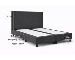 Boxspring SleepEase - 200x200 Zonder matras - Antraciet Glad - Golden Matrassen Zeeland