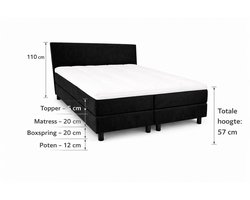 Boxspring SleepEase - 200x220 Compleet - Zwart Glad - Golden Matrassen Zeeland
