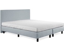 Boxspring Vendita vlak 200x200 cm Luxe Pocketvering Stof lichtblauw Gratis 2x Hoofdkussens
