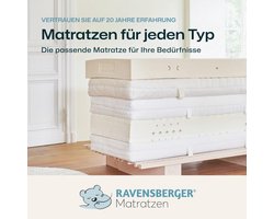 Boxspringbed 140x200 cm met Visco Topper & 7-Zone Pocketvering Matras – Hotelbed met Luxe Hoofdbord & Hoge Instap – Pauwhome