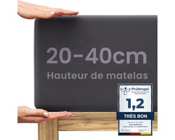 Boxspringbed Hoeslaken 140x200cm tot 160x220cm - tot 40cm Matrashoogte - Premium Katoenen Lakens 140x200 I 140x220 I 160x200 I 160x220 voor Boxspring- en Waterbedden - Antraciet