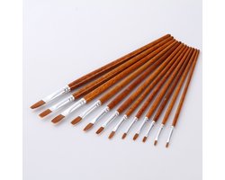 Brown Wood-Grain Handle Flat-Tip Art Brushes – 12-Piece Set (Synthetic Wolf-Hair Nylon) for Watercolor, Gouache, and Oil Painting – Ideal for Plein Air Sketching and Hand-Painting; Total Length: 18.2–22.5 cm