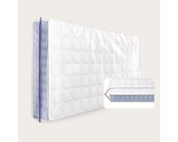 Candala Matrashoes 80x200 cm voor verplaatsen en opbergen - Robuuste matrashoes met ritssluiting