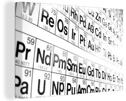 Canvas Schilderij Het periodiek systeem der elementen - zwart wit - 30x20 cm - Wanddecoratie