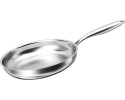 Cheffinger Koekenpan - 20cm - RVS - Zilver