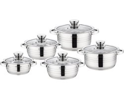 Cheffinger Kookpannen - Pannenset inductie 10-delig - Glazen Deksel - RVS
