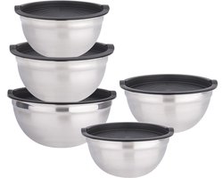 Cheffinger Mengkom - Set van 5 Keukenkommen met Deksels - 16/18/20/22/24cm - Kommenset