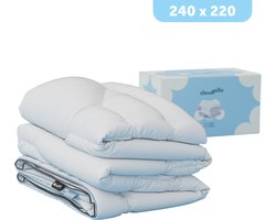 Cloudpillo Partnerdekbed - Voor alle seizoenen - Afstelbaar per kant - 240x220 cm - Tweepersoons Dekbed - 4 Seizoenen