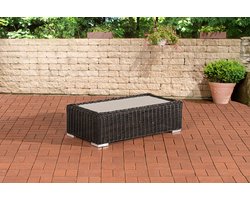 CLP Salontafel Madeira 110 x 60 zwart