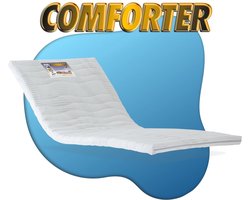 Comforter Topper 180x200 cm - Matras Topdekmatras - Traagschuim Matrastopper - Zachte Hardheid - NASA Topmatras - Wasbare hoes