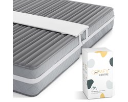 COMFYCENTRE® Matraswig met band - Extra Brede Liefdesbrug voor Matrassen - Matraswiggen - Bedbinder - Matrasbinder De Luxe - 200x30cm