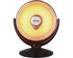 Compacte Elektrische Kachel 900W met Ventilator en Veiligheidsuitschakeling - Wit