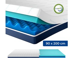 CozySense® DualFeel Topper Matras 90x200 - 7.5 cm Verkoelende Topper met Zomer & Winter Kant - Gel Infused Traagschuim - Wasbare Hoes - CertiPUR-US® - Medium Hardheid