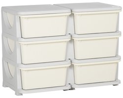 Crèmewitte Kunststof Opbergkast 75 x 37 x 56,5 cm, Kast met 6 Laden voor Speelgoed en Kleding, Zit- en Opbergmeubel met Afgeronde Hoeken, Multifunctionele Kinderkast voor Kinderkamer, Speelkamer en Woonkamer, Tot 10 kg per Lade