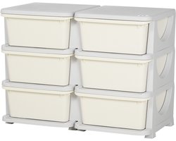 Crèmewitte Kunststof Opbergkast 75 x 37 x 56,5 cm, Kast met 6 Laden voor Speelgoed en Kleding, Zit- en Opbergmeubel met Afgeronde Hoeken, Multifunctionele Kinderkast voor Kinderkamer, Speelkamer en Woonkamer, Tot 10 kg per Lade