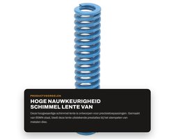 Dailygoods- Mold Spring 25mm Hoge Nauwkeurigheid - 65MN Staal - Blauw - Schokbestendig - Duurzaam - Compressieverhouding - Compressieveer