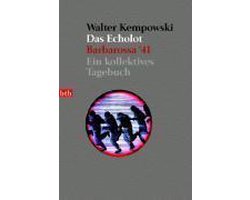 Das Echolot