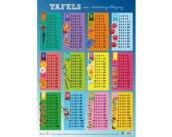 De tafels van vermenigvuldiging , formaat 69,5 cm x 50 cm