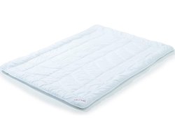 Dekbed – Duvet – Premium Dekbed – Universeel – Duurzaam