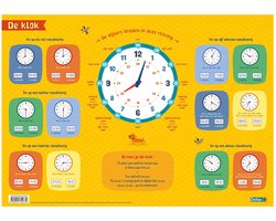 Deltas Onderlegger - De Klok