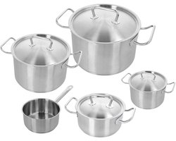 Demeyere Classic Pro 3 Pannenset 5 delig