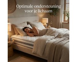 DESMIU Matras 90x200 cm – 7-Zones Pocketvering En Comfortschuim – H4 Stevig Ligcomfort – Oeko-Tex Standard 100 – 25 cm – Wit