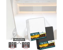 Dexitex 1 x Molton & 1 x Hoeslaken Antraciet / 4 delige set-Geschikt voor Camper lengtebedden of enkele bedden