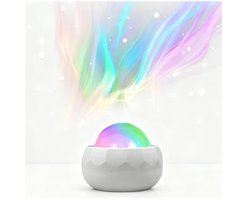 Deze sterrennachtlampprojector heeft een instelbare verlichting en is geschikt voor verschillende gelegenheden binnen en buiten, zoals thuis, op reis, op feestjes, familiebijeenkomsten en samenkomsten met vrienden.