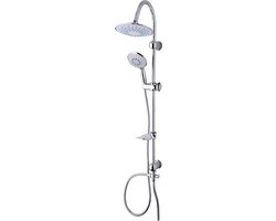 DIFFERNZ TRENDLINE DOUCHESET WELLNESS