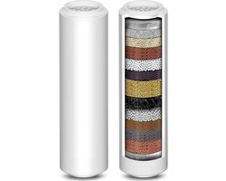 Douchefilter voor BOTC Douchekop - Model: S016 - 2 Stuks filters - Waterfilter Voor Douchekop - Wit