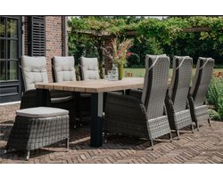 Douglas Tuintafel 300 x 100 - Stalen N Poten + Tijdelijk Gratis Onderhoudspakket - inclusief montage