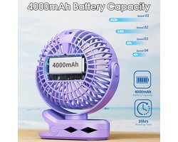 Draagbare Oplaadbare Clip Ventilator met LED-Display en 4 Snelheden