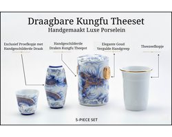 Draagbare Theeset van Porselein – 5-Delige Reistheeset met Handgeschilderde Draak – Luxe Gongfu Theepot & Kopjes
