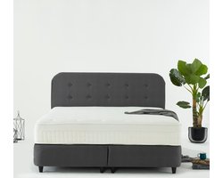 Dreamhouse® Rondo Boxspring met Opbergruimte – Bed - 140 x 200 cm - Velvet Antraciet - Complete boxspring