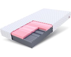 Dubbelzijdig Koudschuim Matras 180x200 cm - H3 H4 - 24 cm Hoog met 7 Comfortzones en Hypoallergene Hoes