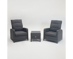 Duoset Soho forte