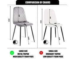 Eetkamerstoel – Keukenstoel – Kuipstoel – Stoel – Dinersstoel – Set van 4 – Grijze Velvet Bekleding – Ergonomische Rugleuning & Hoogwaardig Schuim